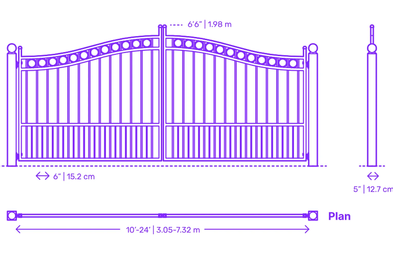 gate width and weight